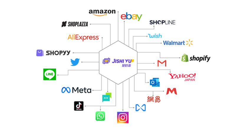 AI站群程序：如何成为网站优化的新引擎
