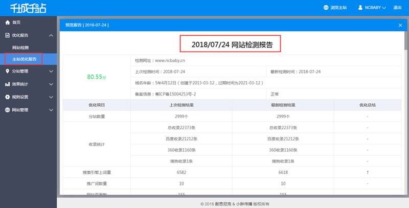 站群系统如何成为电商领域的新风向